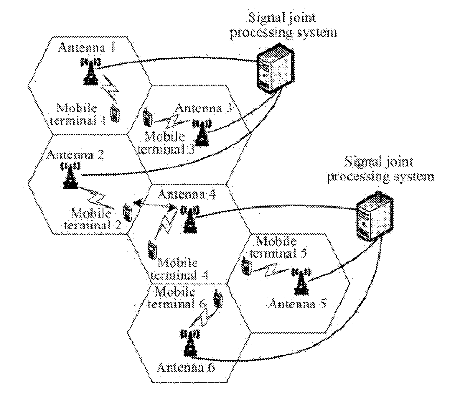 Method and device for determining antenna cooperation set, method and device for determining base station cooperation set