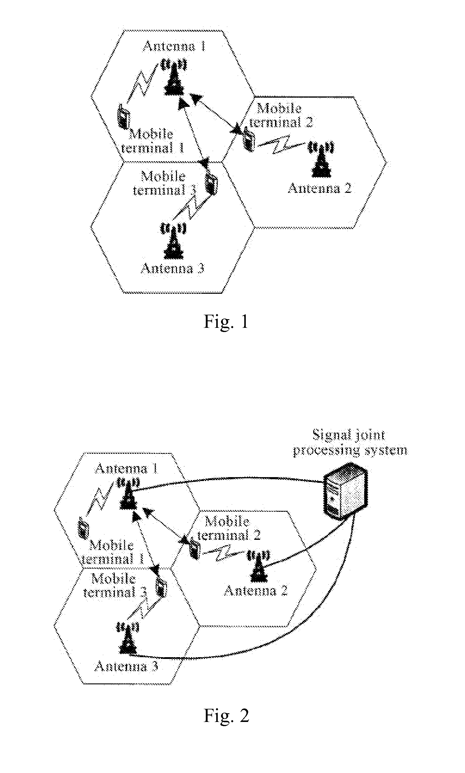 Method and device for determining antenna cooperation set, method and device for determining base station cooperation set