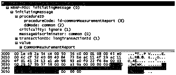 Measurement report reporting method and equipment