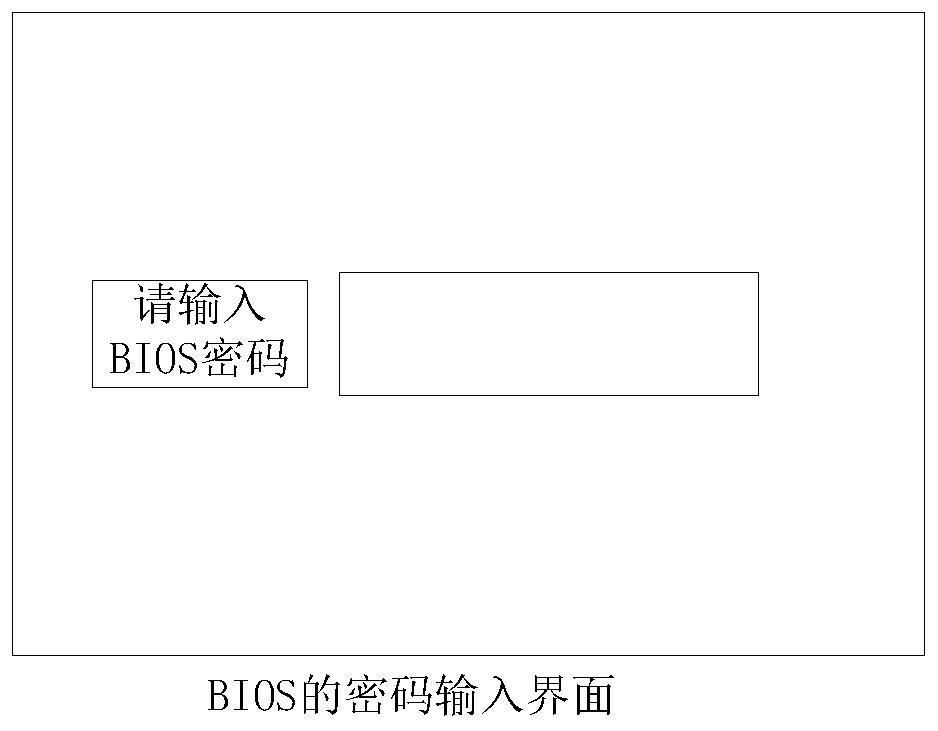 A control method and device