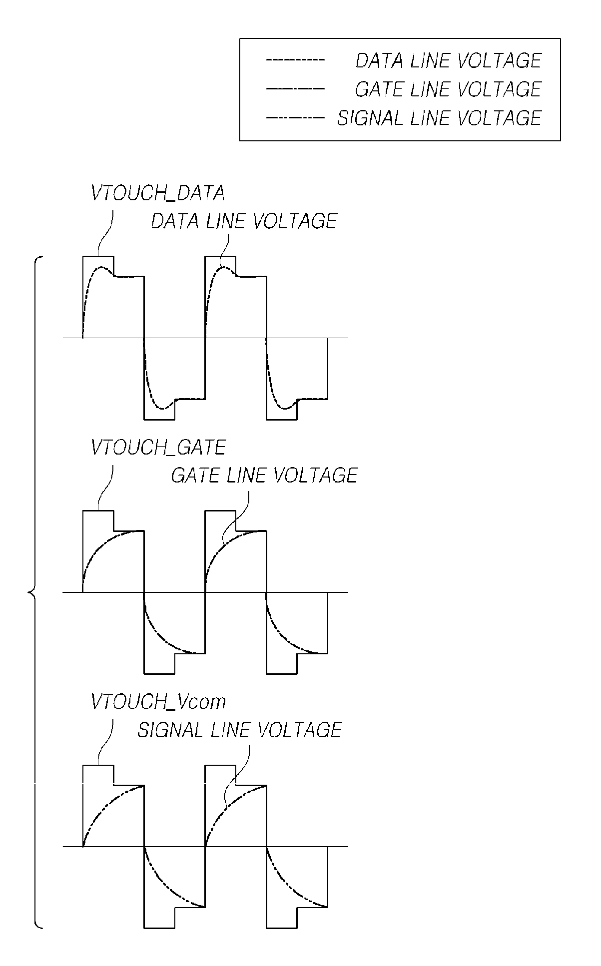 Display device having in-cell touch structure and method of driving the same