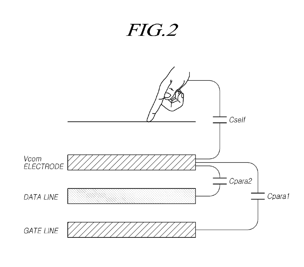 Display device having in-cell touch structure and method of driving the same