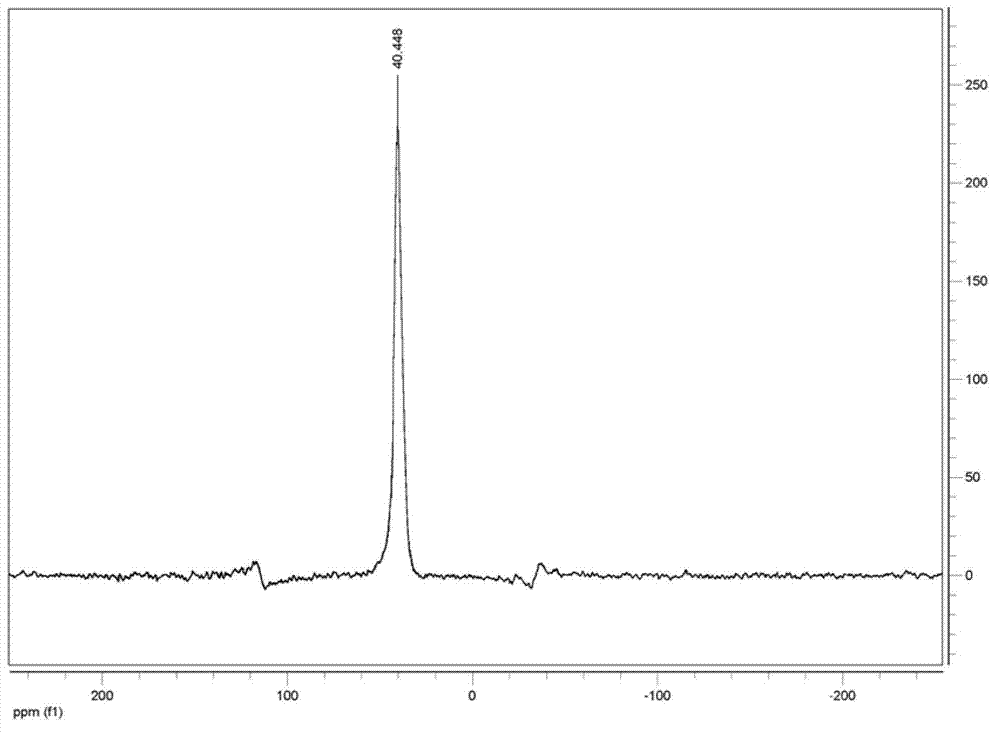 Diethyl phosphinate fire retardation agent preparation method