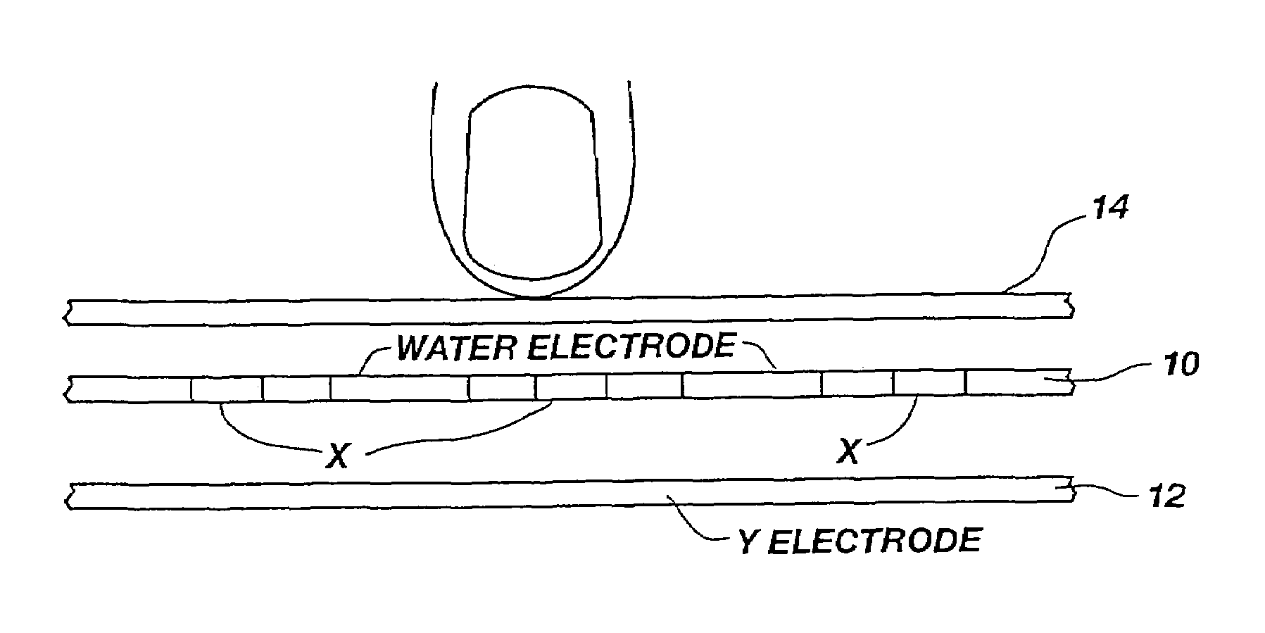 Touchpad having increased noise rejection, decreased moisture sensitivity, and improved tracking