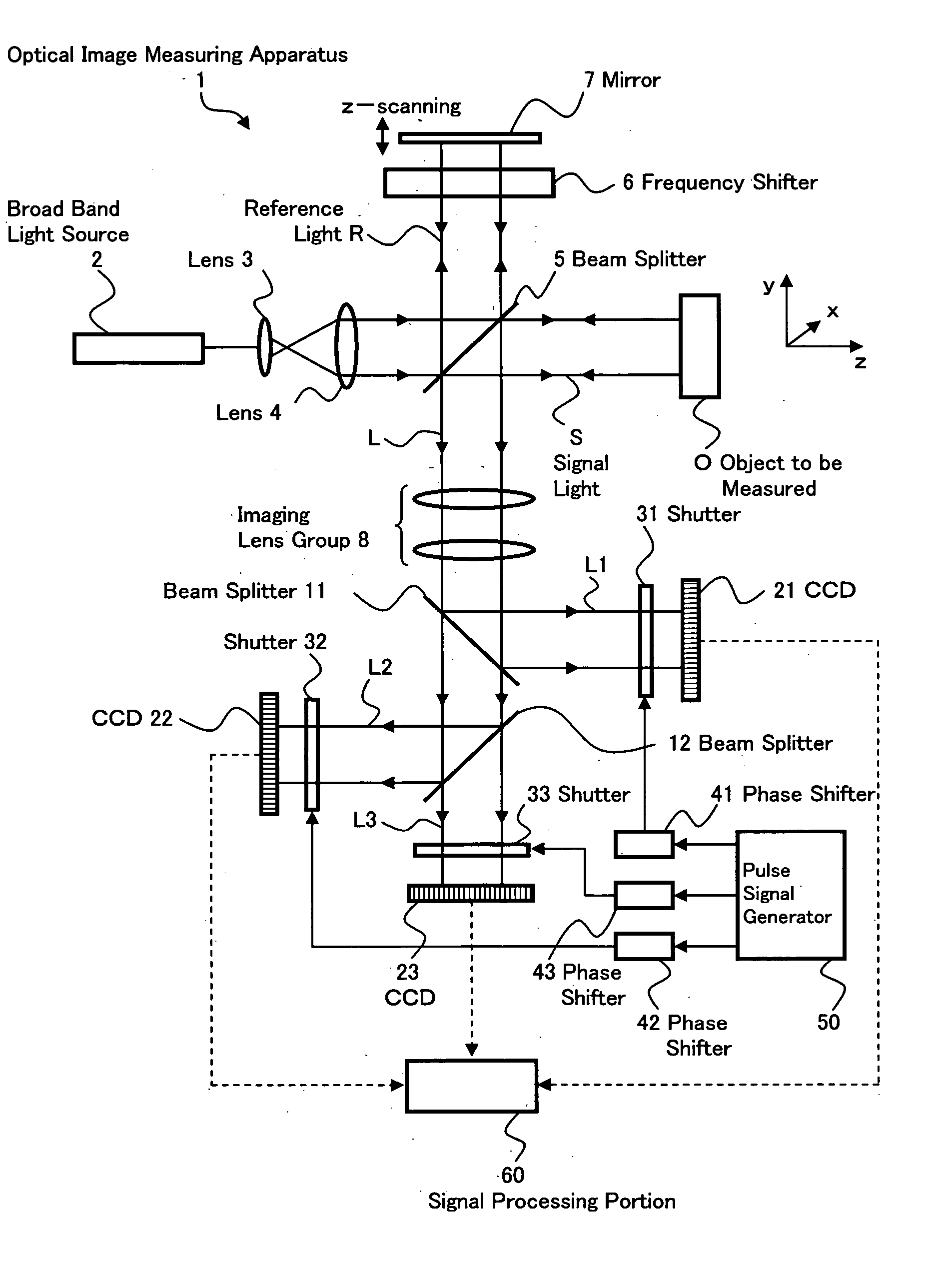 Optical image measuring apparatus