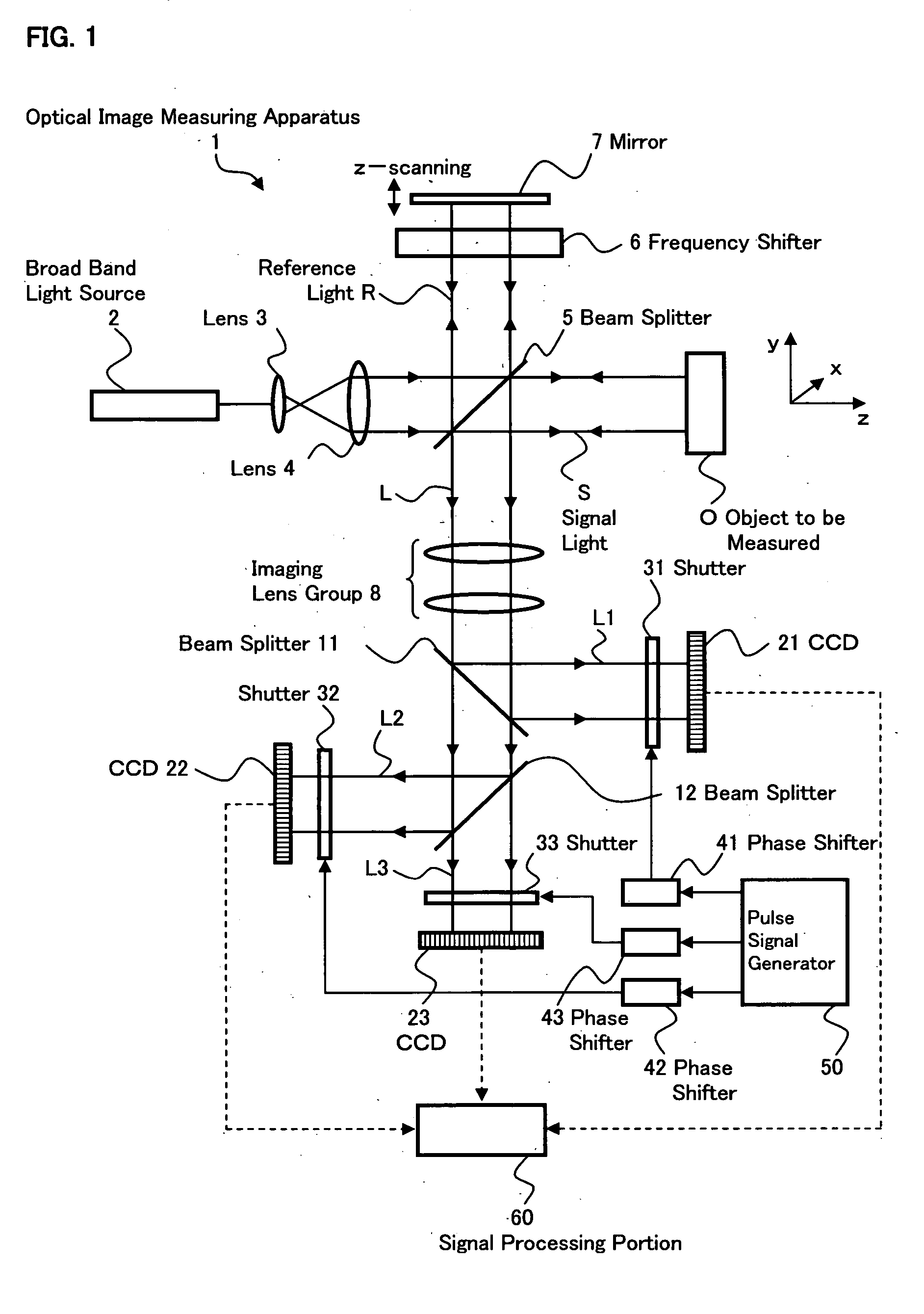 Optical image measuring apparatus