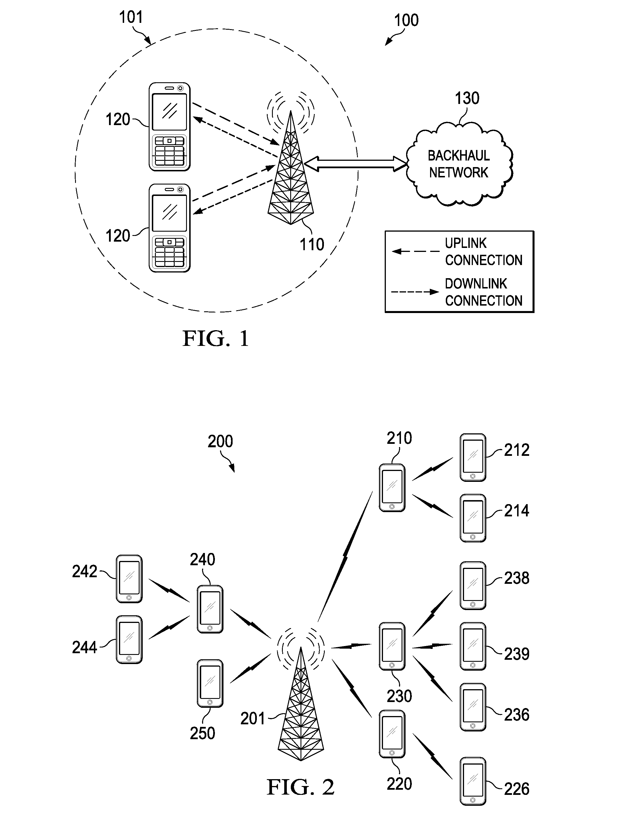 System and Method for Greedy-Based Autonomous Resource Block Assignment Scheme for Cellular Networks with Self-Organizing Relaying Terminals