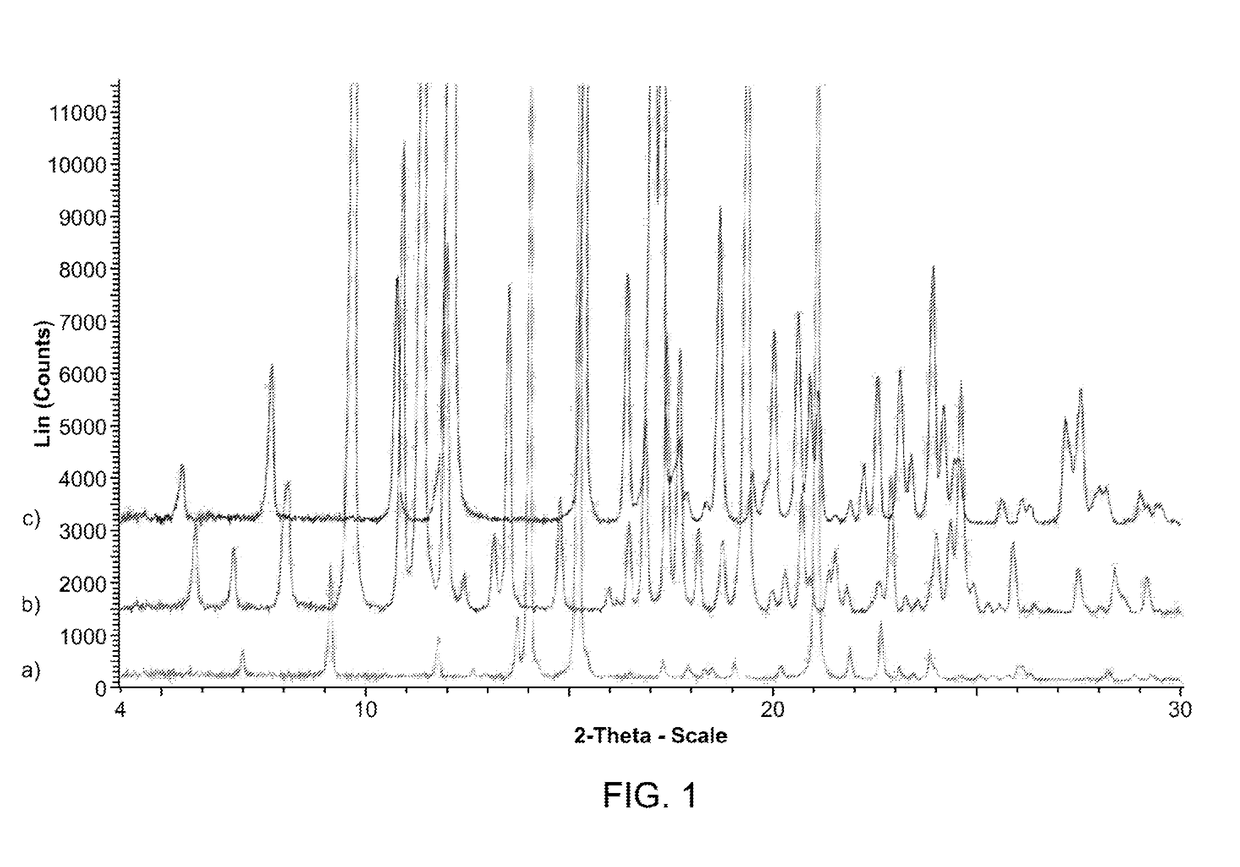 Polymorphic and amorphous forms of (r)-2-hydroxy-2-methyl-4-(2,4,5-trimethyl-3,6-dioxocyclohexa-1,4-dienyl)butanamide