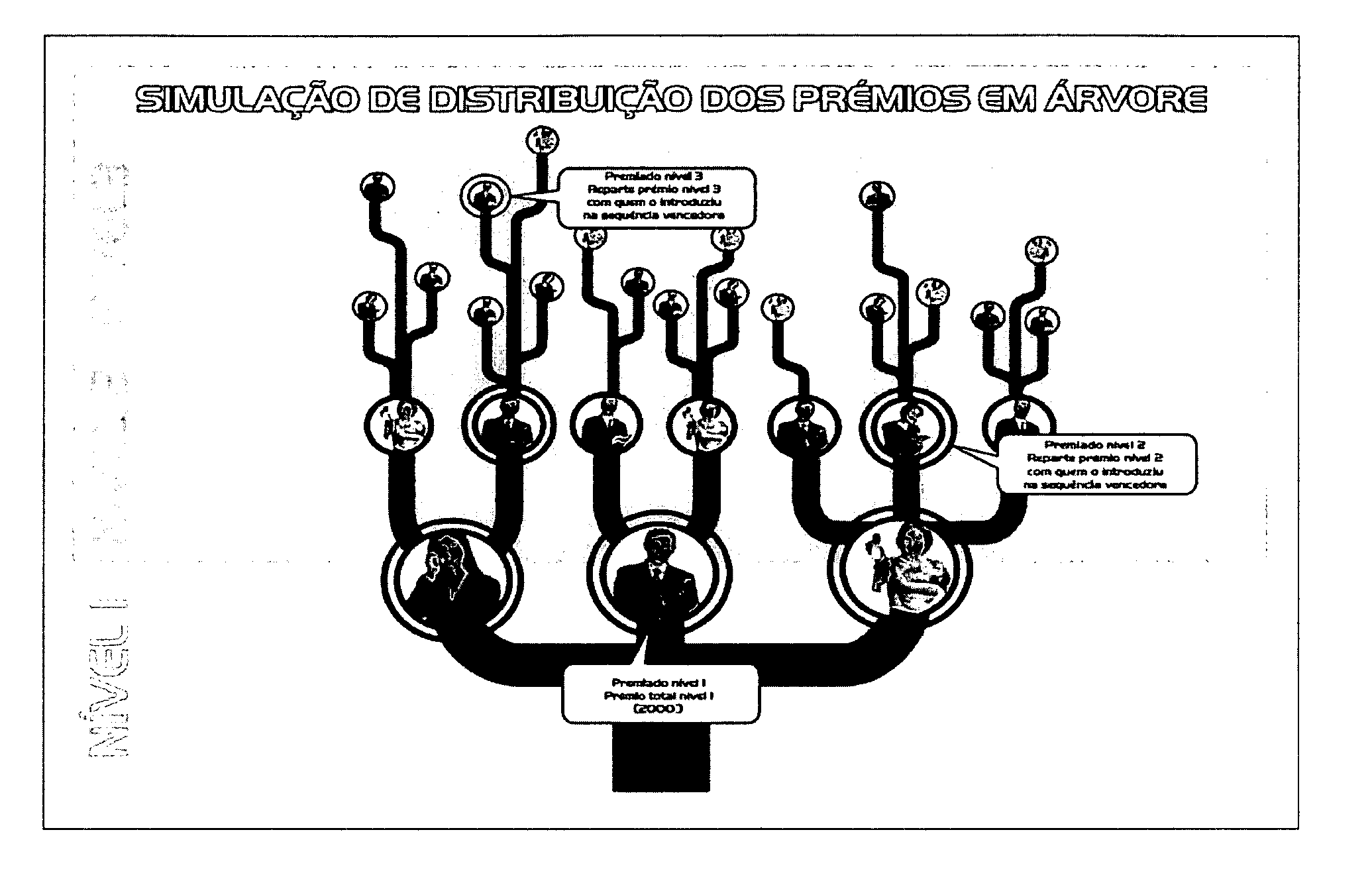 Method and computing system for games, lottery and/or advertising campaign events using SMS or multimedia messages