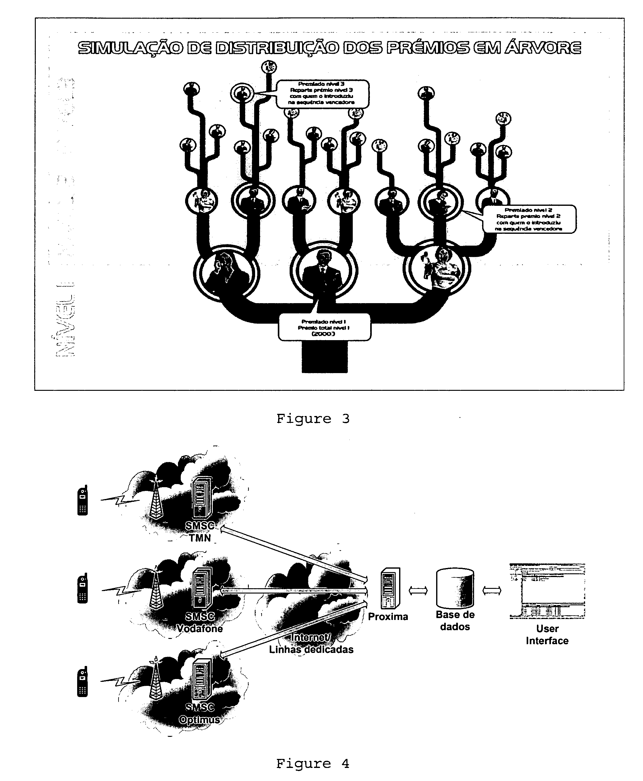 Method and computing system for games, lottery and/or advertising campaign events using SMS or multimedia messages