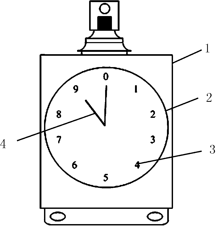 Discharge counter for line lightning arrester