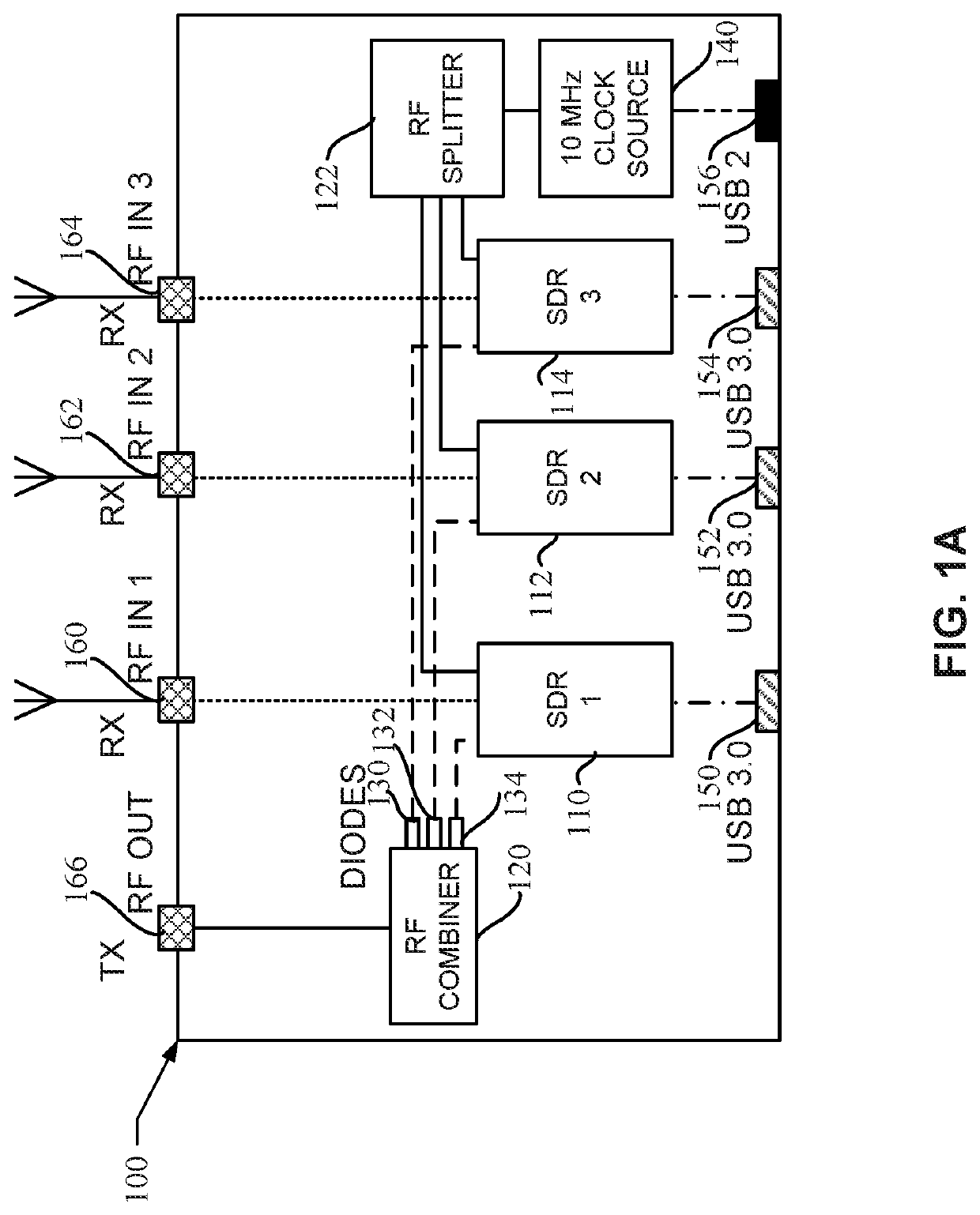 Portable spectrum recording and playback apparatus and associated site model