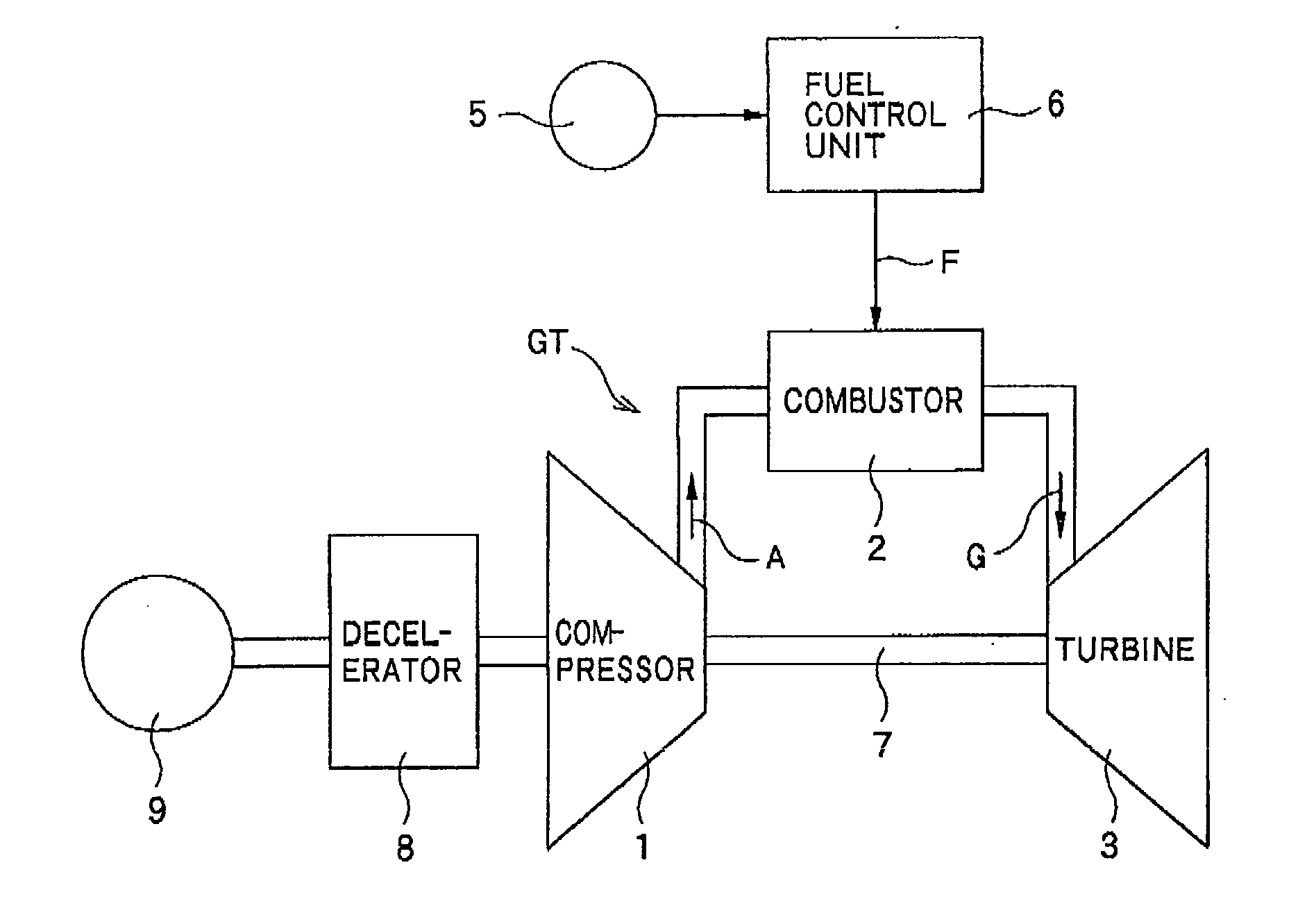 Gas turbine combustor