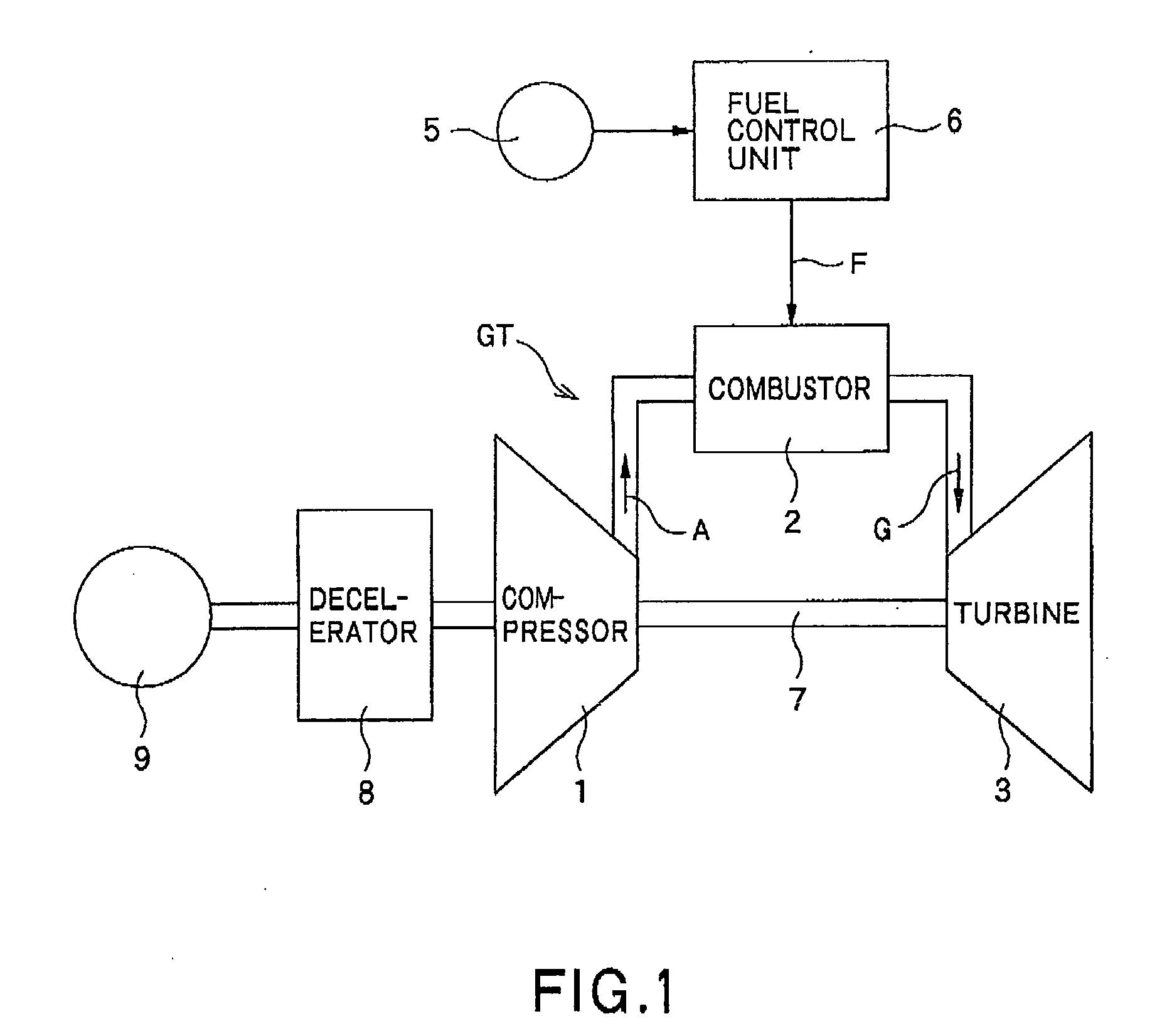 Gas turbine combustor