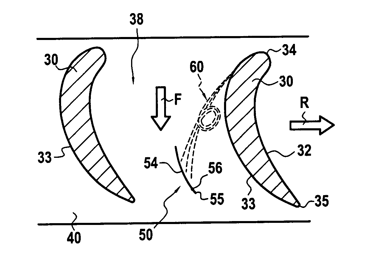 Fan platform fin