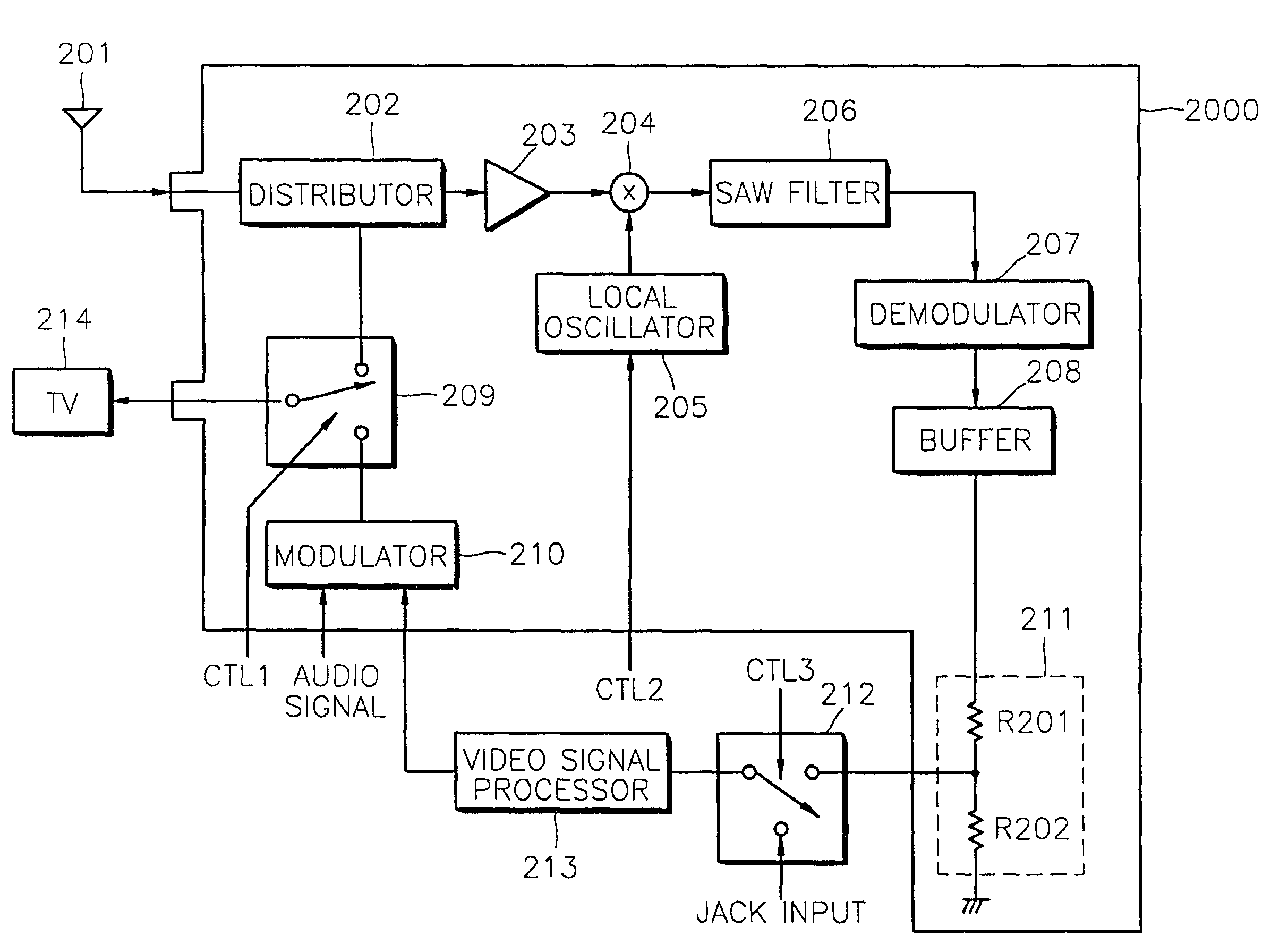 Tuner circuit