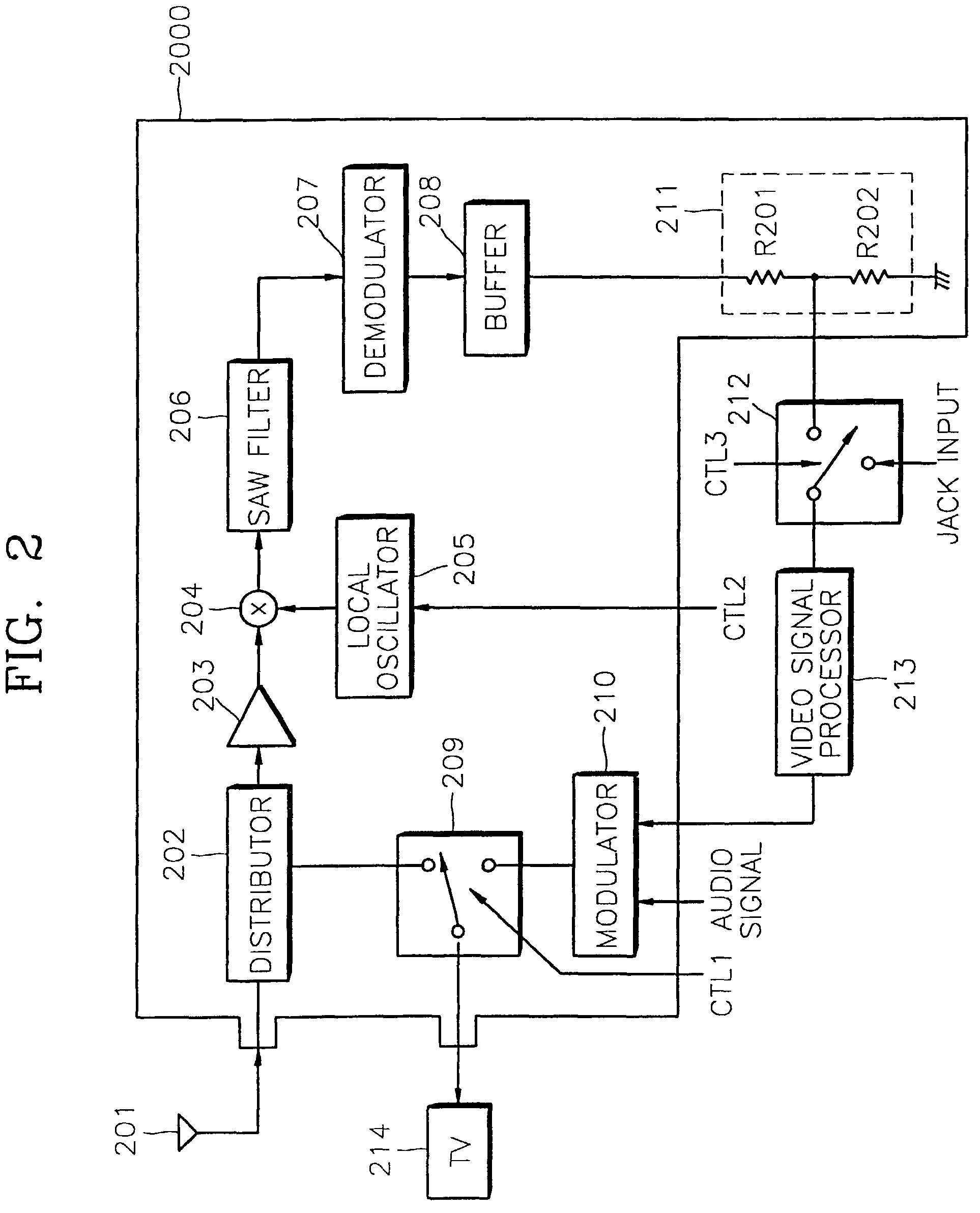 Tuner circuit