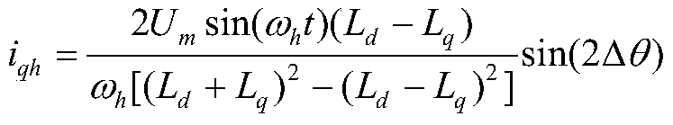 A low-cost control method for electric power generation system