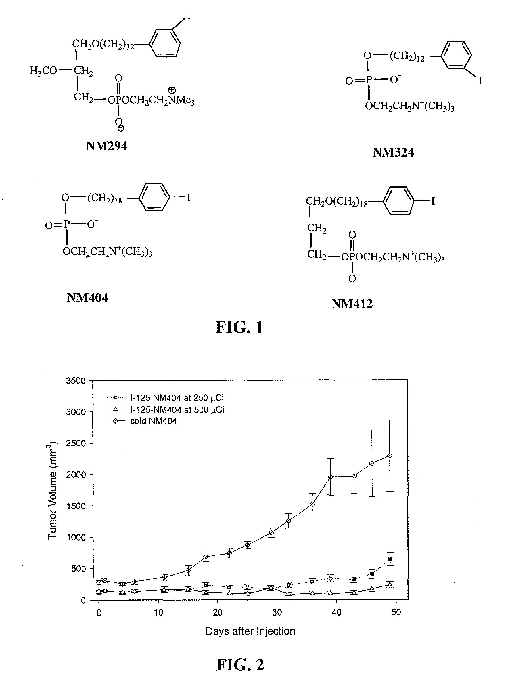 Compositions of phospholipid ether boronic acids and esters and methods for their synthesis and use