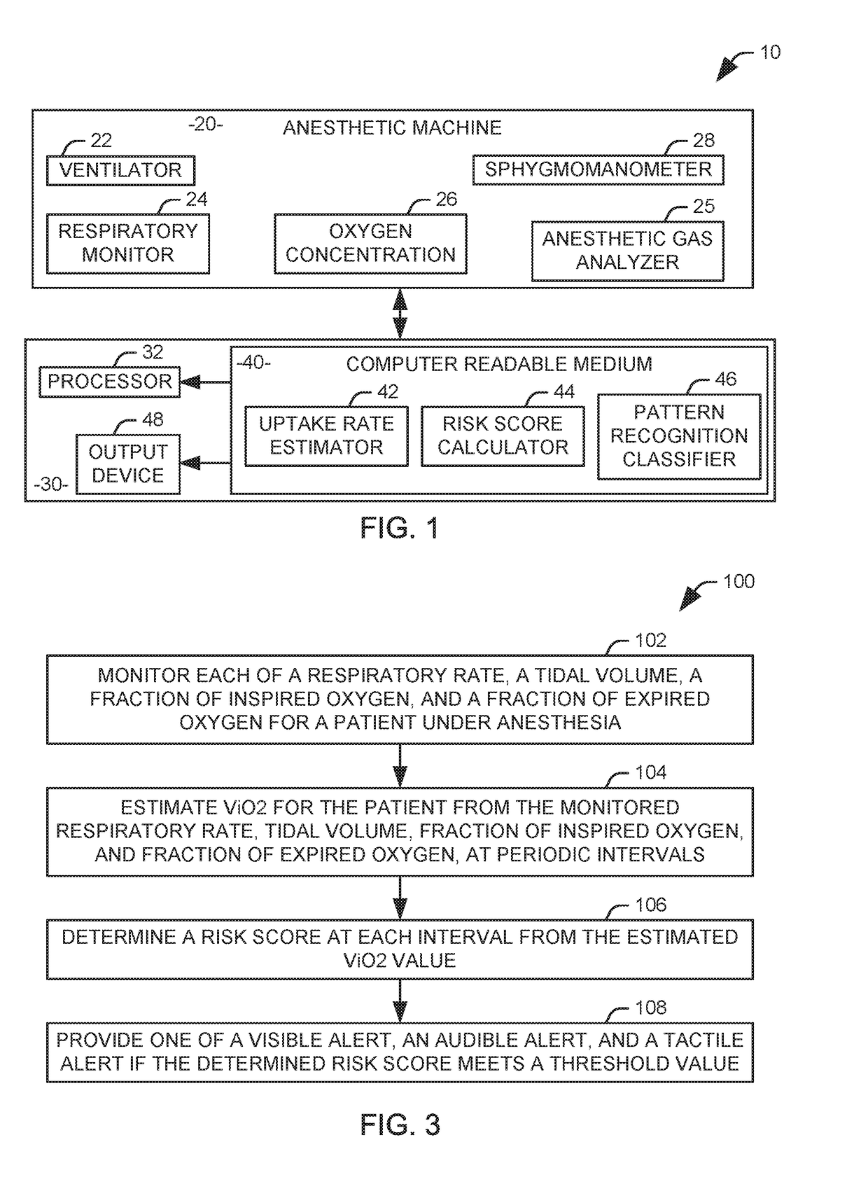 Monitoring oxygen uptake of a patient under anesthesia