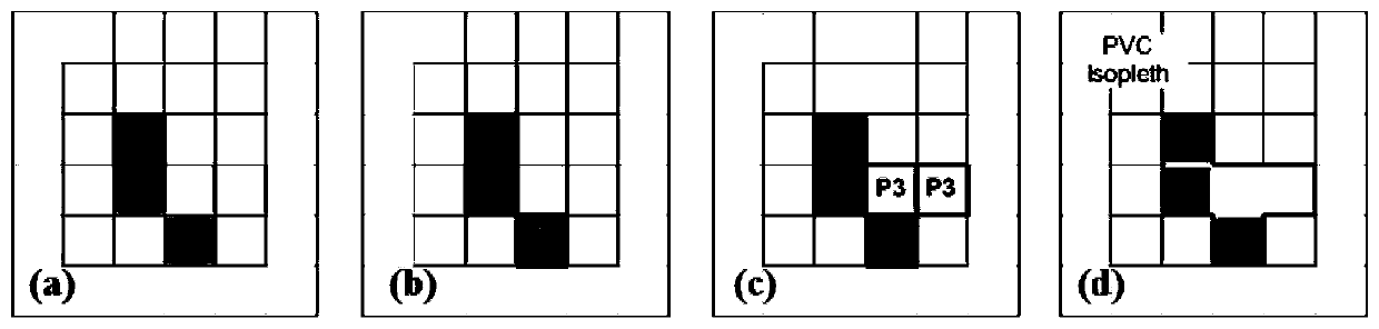 A gis road black spot map generation method for advanced driver assistance system application