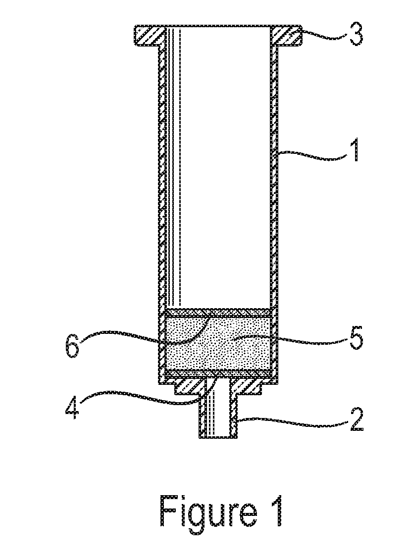 Solid phase extraction of alfatoxins