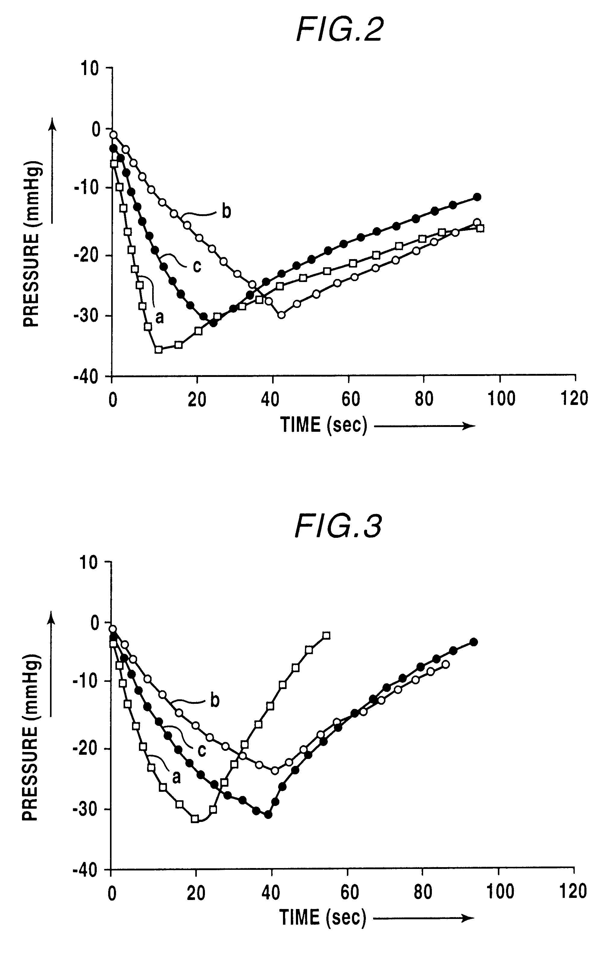 Evaporative fuel-processing system for internal combustion engines