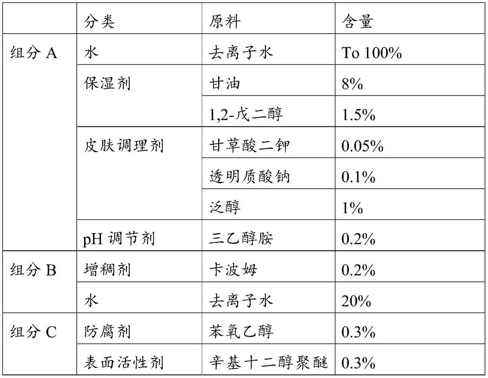 Skin care composition for controlling oil and repairing skin barrier as well as preparation method and application of skin care composition