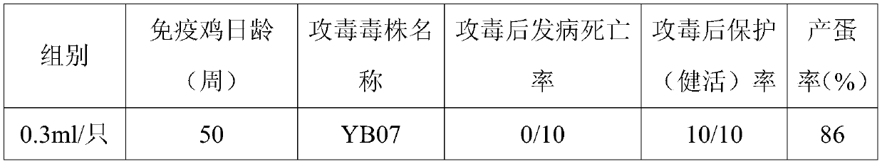 Hepatitis E subunit vaccine