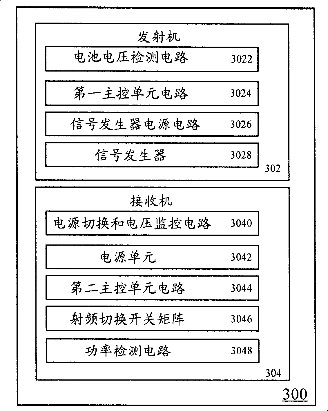 Detection method