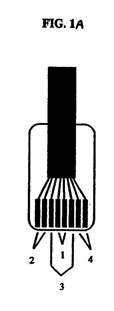 Apparatus and method for communication system