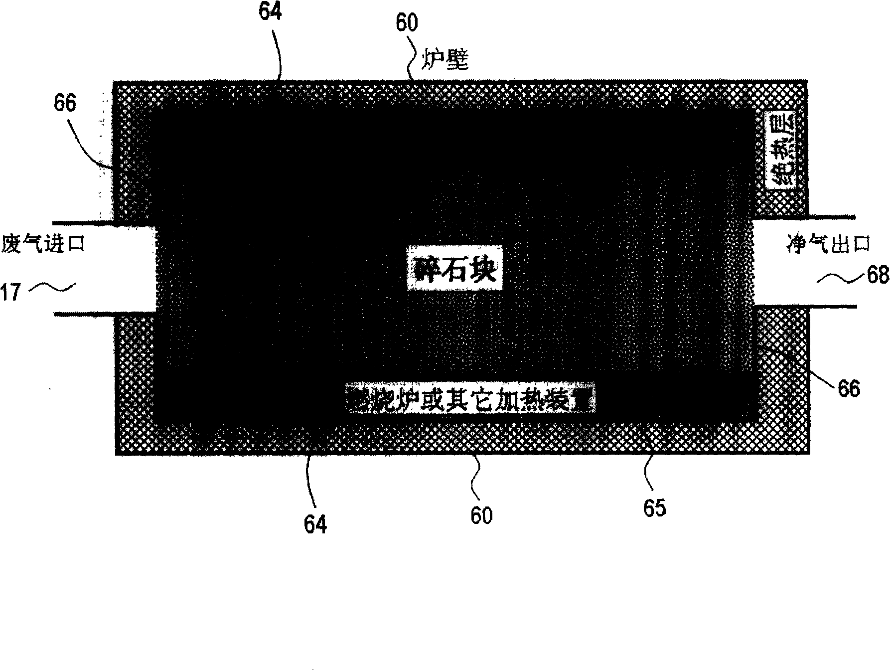 Silicone hydride waste gas processing equipment