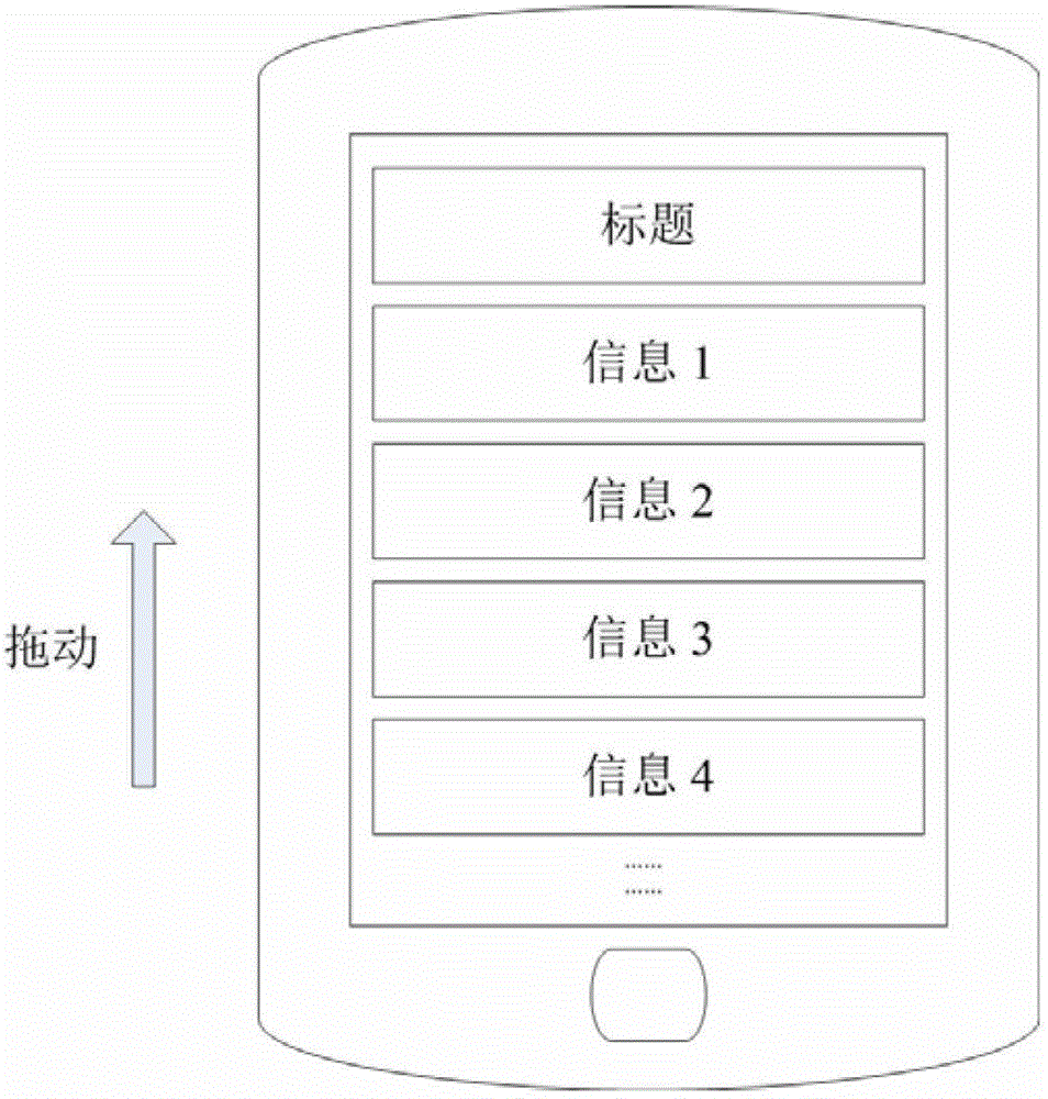 Folding display method and device of rolling operation