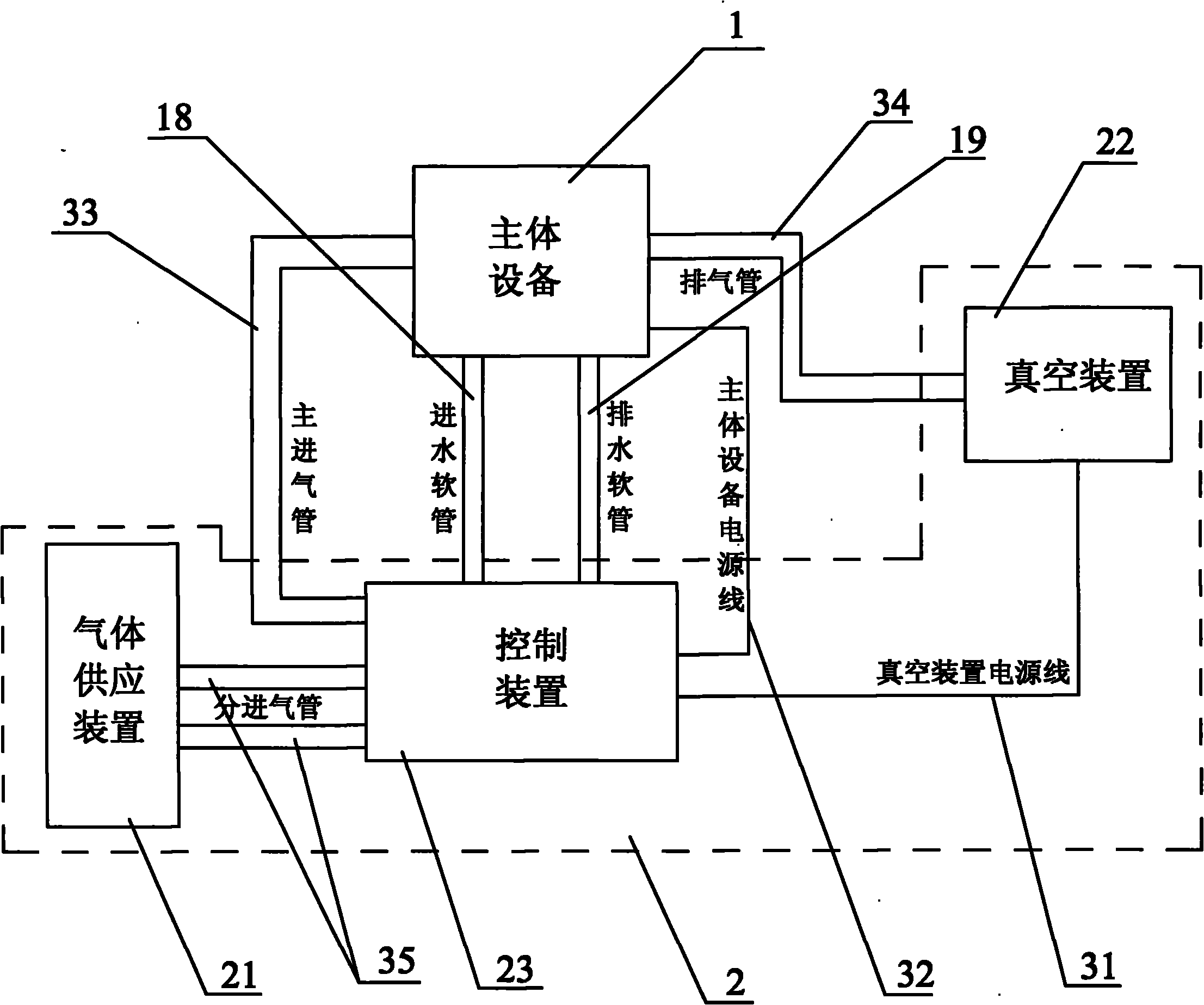 Plasma body cleaning device