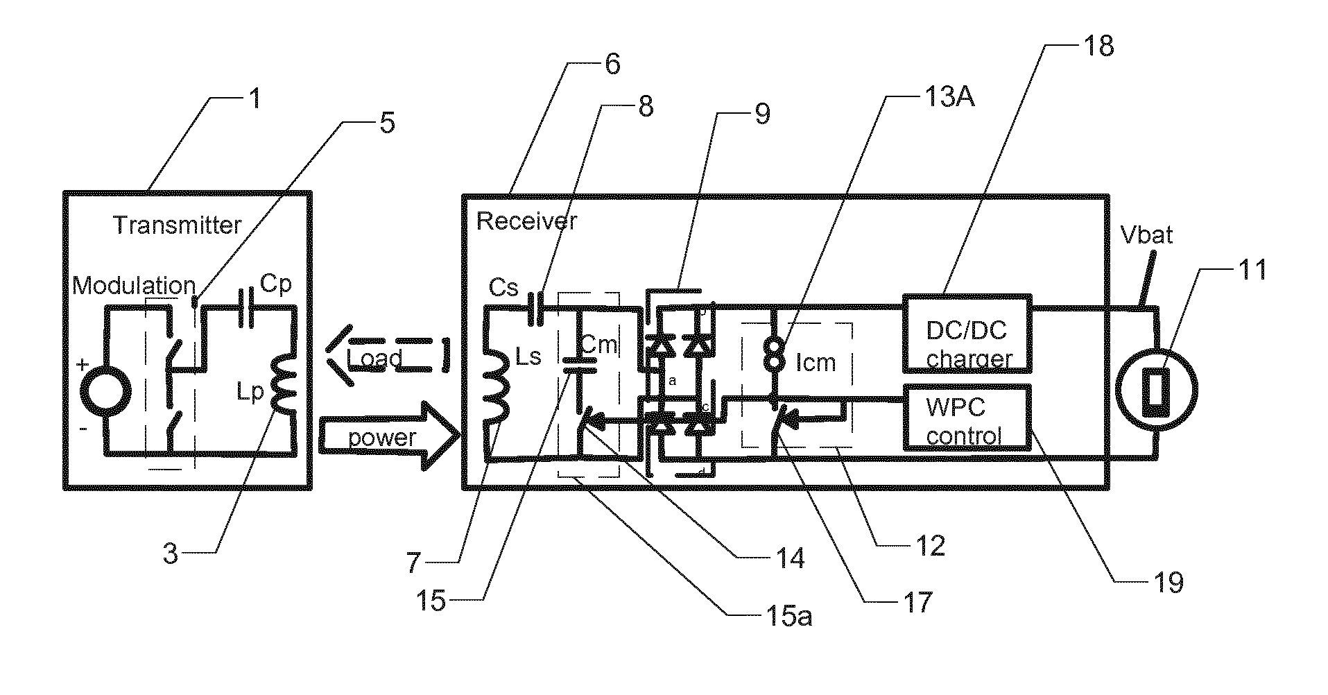 Method of and Receiver for Communication During Wireless Power Transmission