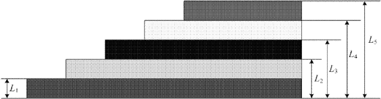 Testing method of external permeability of fiber fabric surface and testing mold