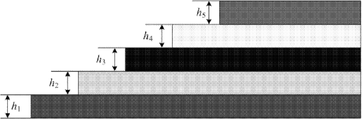 Testing method of external permeability of fiber fabric surface and testing mold