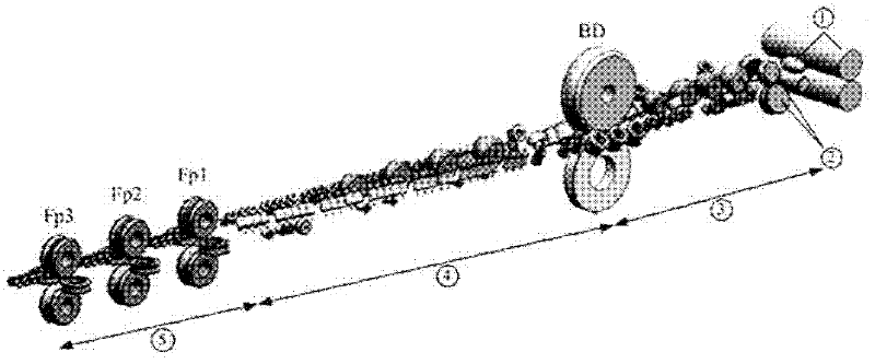 Variable Radius Bending Method for Longitudinal Welded Pipe Roll Forming