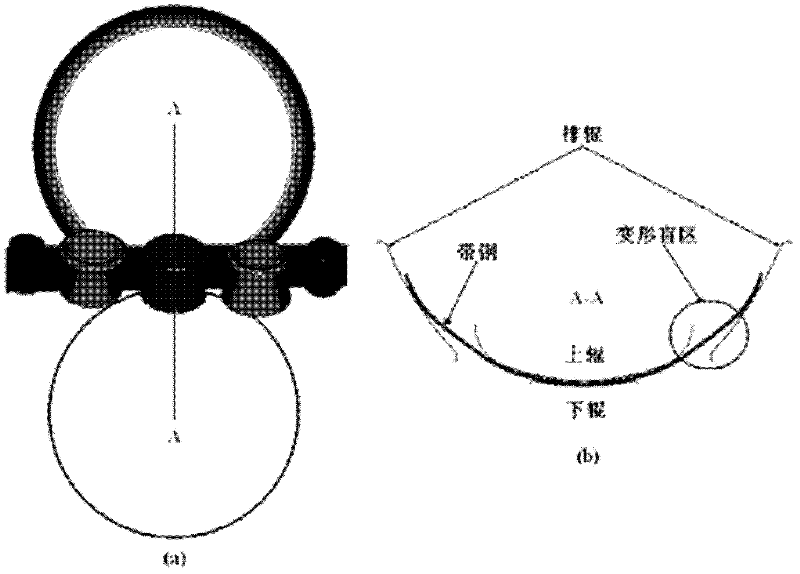 Variable Radius Bending Method for Longitudinal Welded Pipe Roll Forming