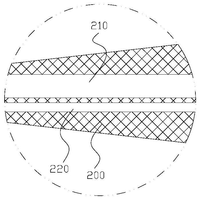 Disposable Percutaneous Nephroscopic Dilatation Sheath