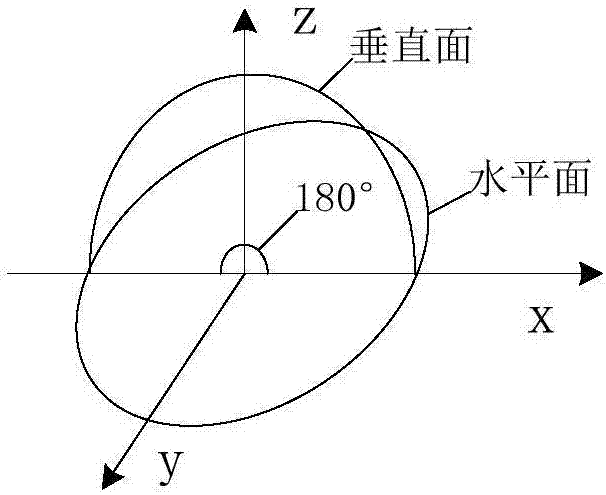 Unmanned ship with electromagnetic interference detection function and electromagnetic interference coping method