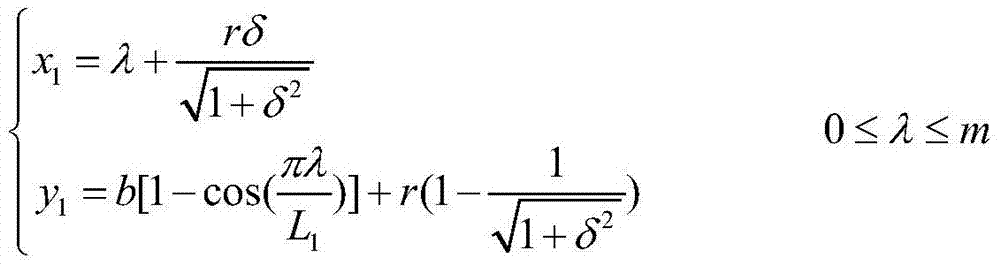 Deceleration strip capable of clear punishment on different vehicle speeds