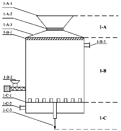 Device and method for preparing high-quality fuel gas by solar-driven solid waste sectional gasification