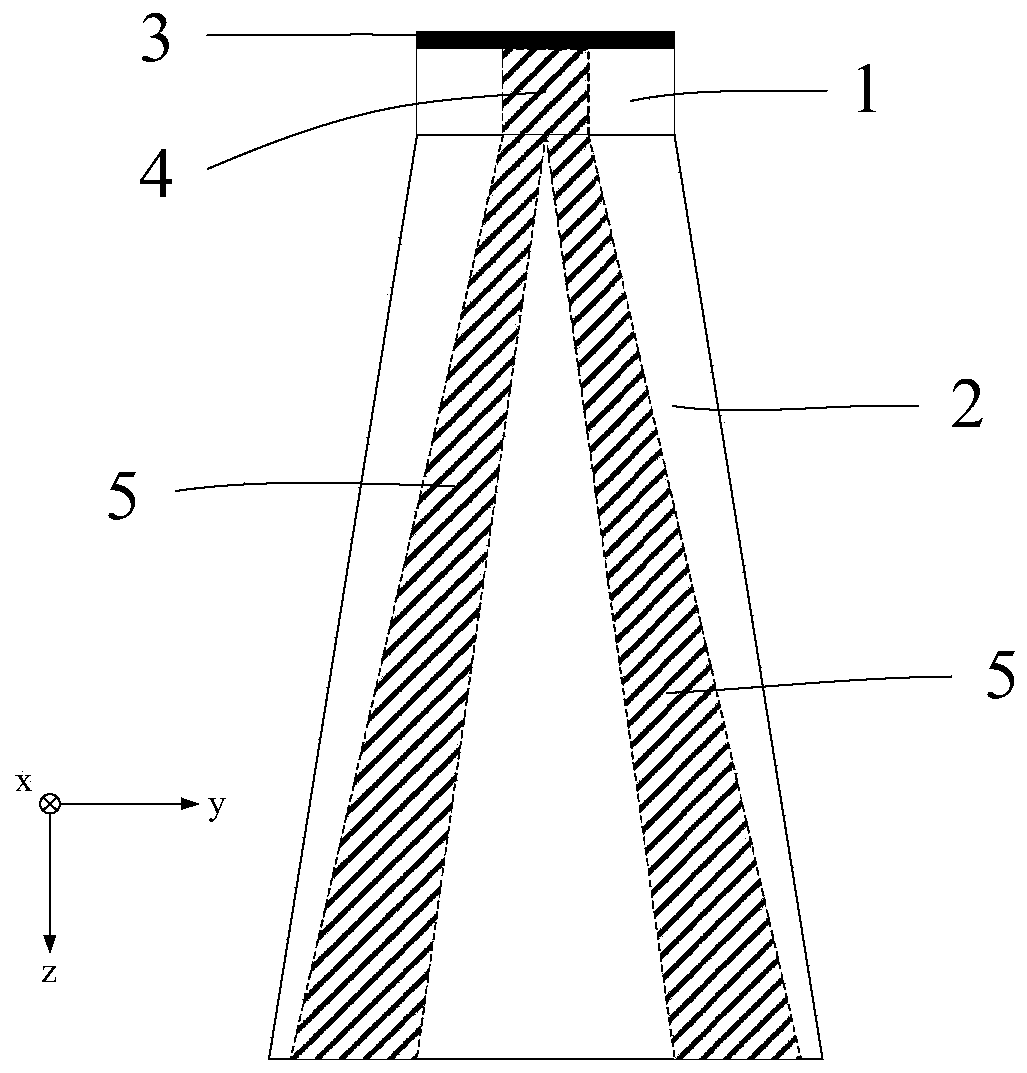 Four-ridge pyramidal horn antenna