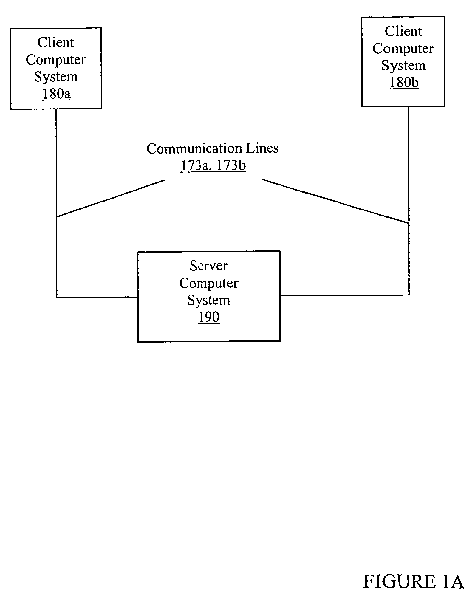 Method and system for dynamically adjusting storage system write cache based on the backup battery level