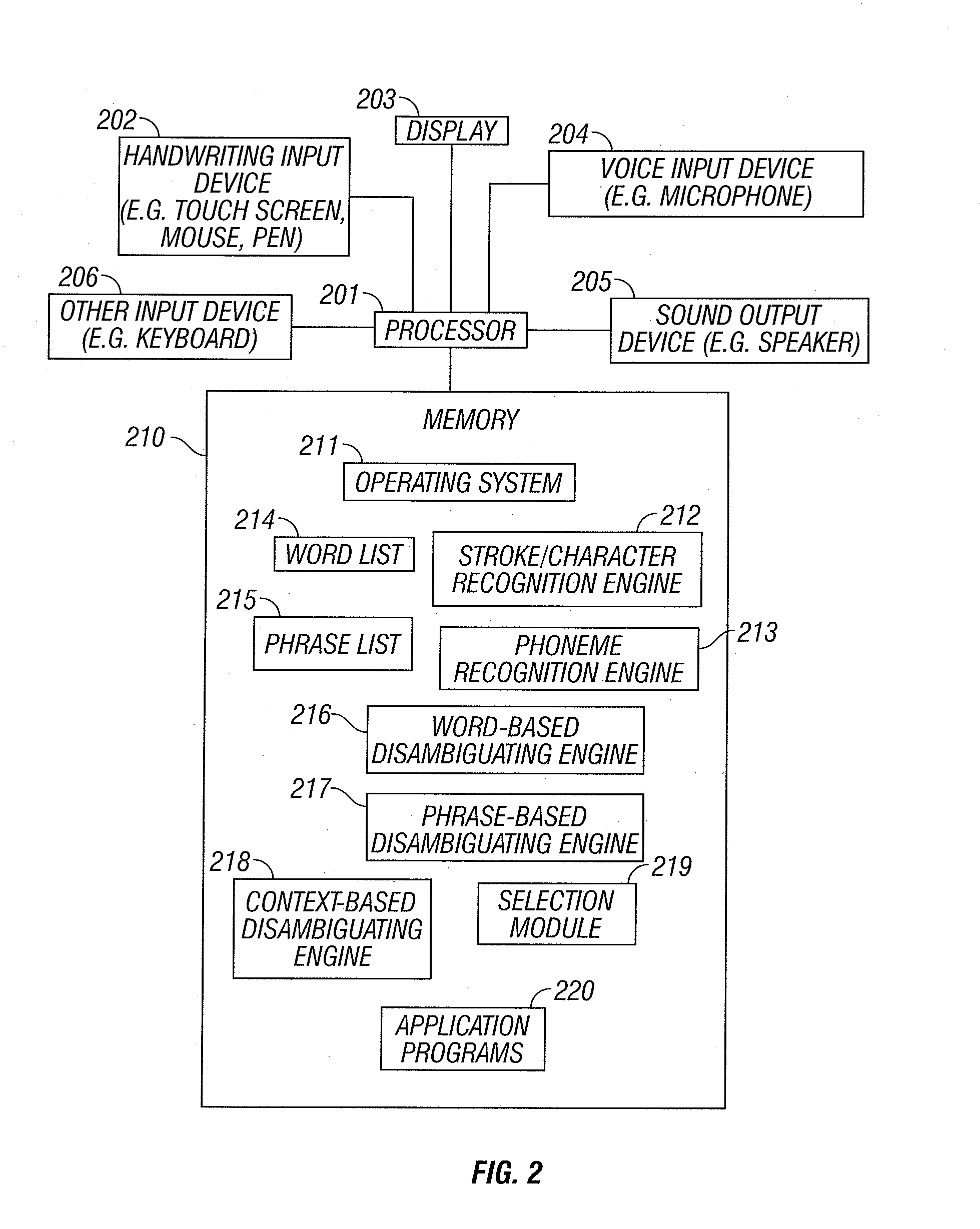 Handwriting and voice input with automatic correction