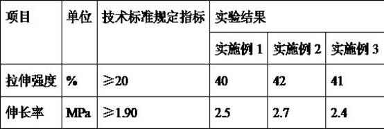 Casual shoes with dual-purpose functions and preparation method thereof