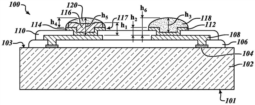 Wlcsp package with different solder volumes