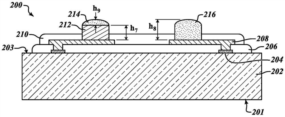 Wlcsp package with different solder volumes