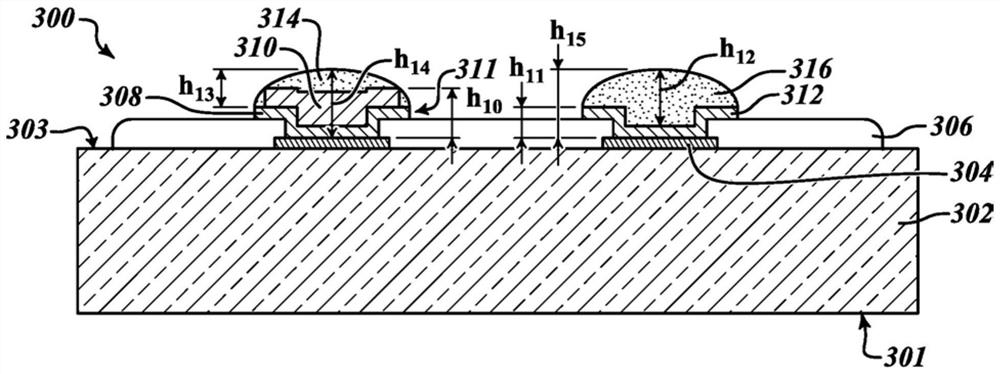 Wlcsp package with different solder volumes